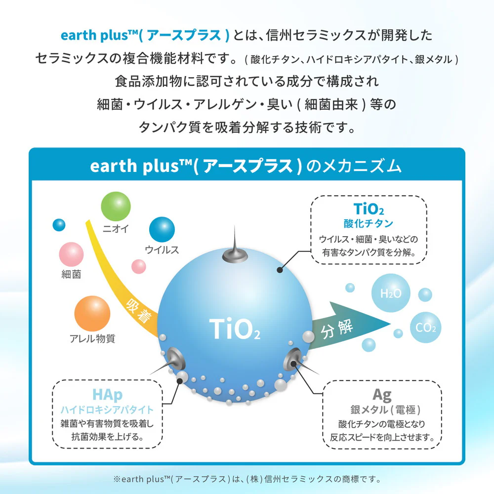 北欧柄の国産高機能ラグ ジャスト ベージュ190x240 【直送品】 返品・キャンセル・他商品と同時購入は不可 - Image 5