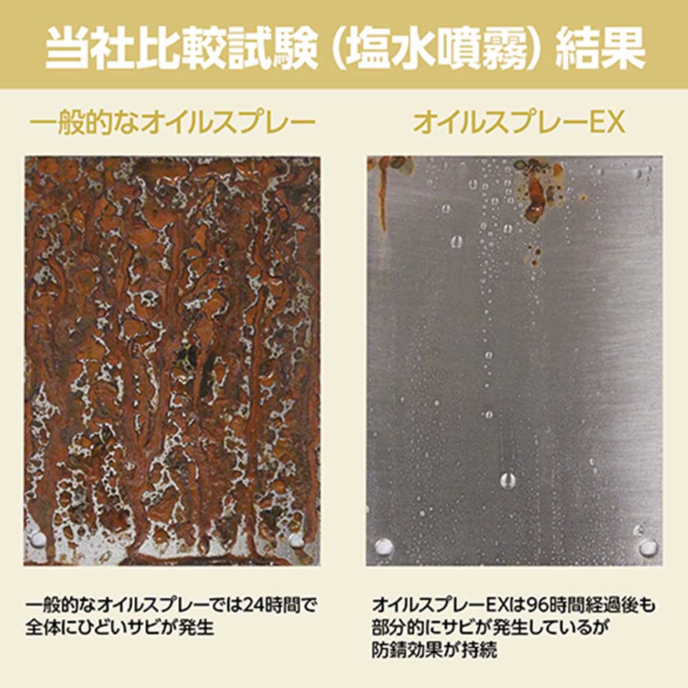 オイルEX ケース販売用 420ml 30本入り 【直送品】 返品・キャンセル・他商品と同時購入は不可 - Image 3