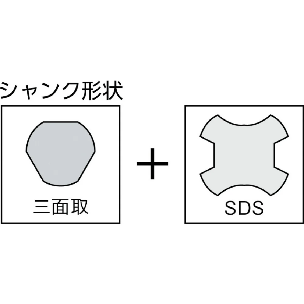 ハウスB.M マルチ兼用コアドリル(フルセット)【直送品】 返品・キャンセル・他商品と同時購入は不可 - Image 2