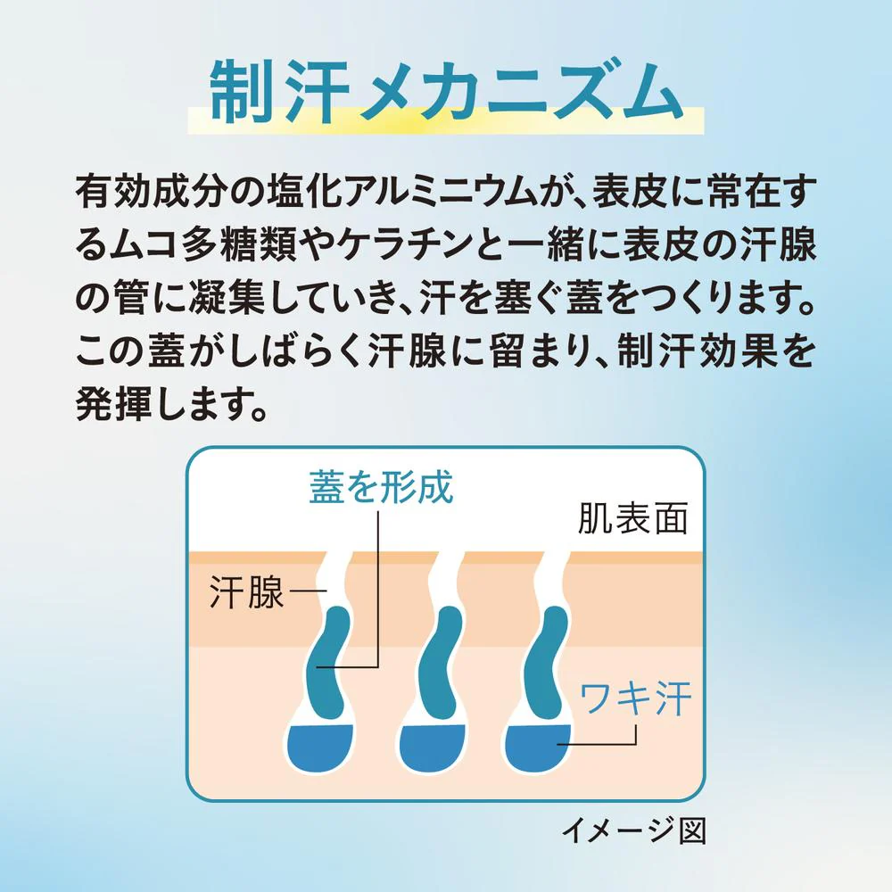 【医薬部外品】アラクス 薬用制汗剤 アセニフタ 50ml - Image 5