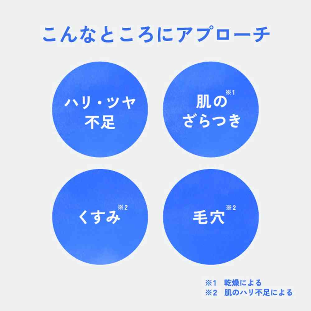 アラクス レチノール365 ボディミルク 380g - Image 8
