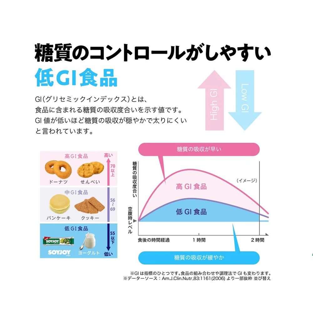 ◆大塚製薬 ソイジョイ アーモンド＆チョコレート 30g - Image 4
