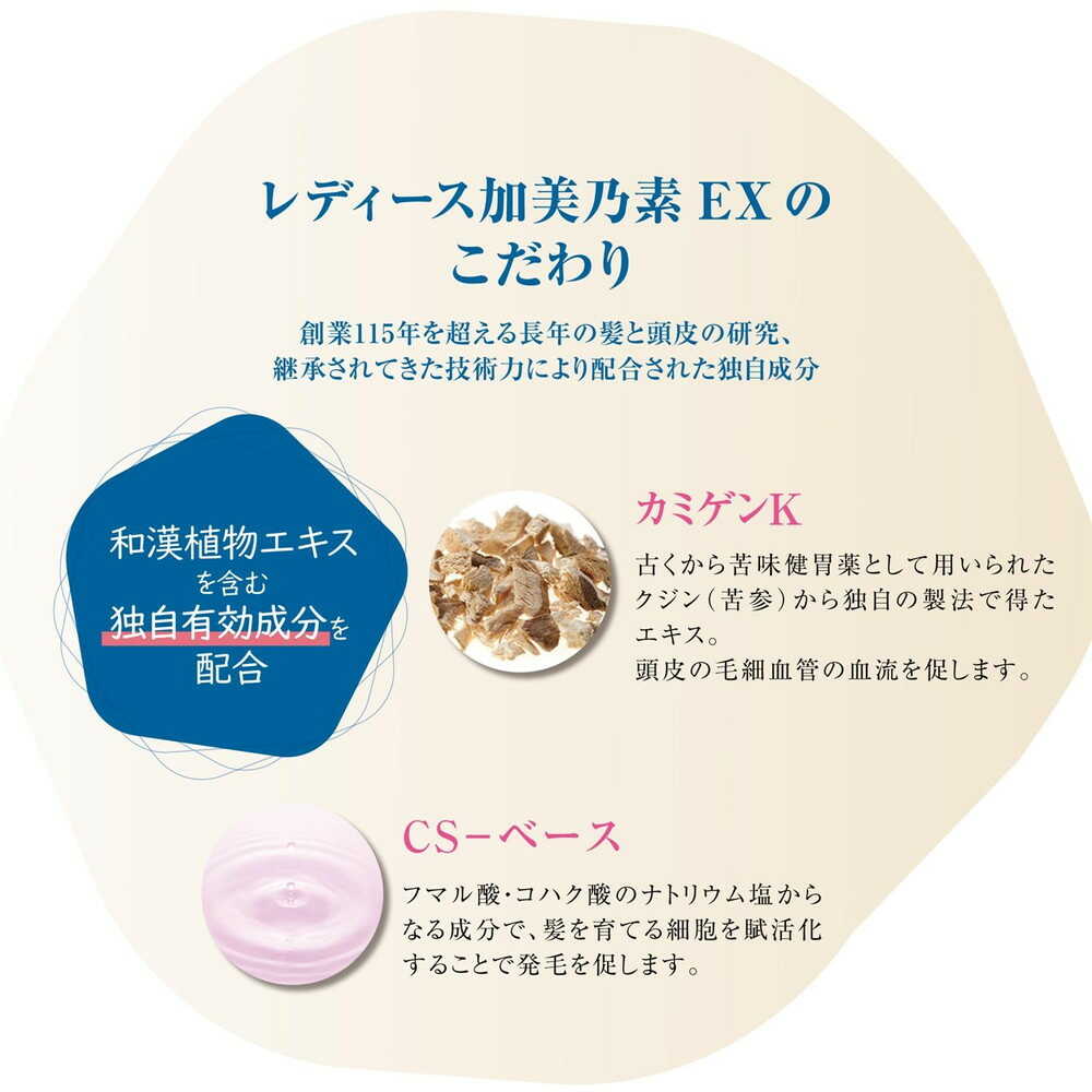 【医薬部外品】加美乃素本舗 薬用レディース加美乃素EX 無香料 150ml - Image 5