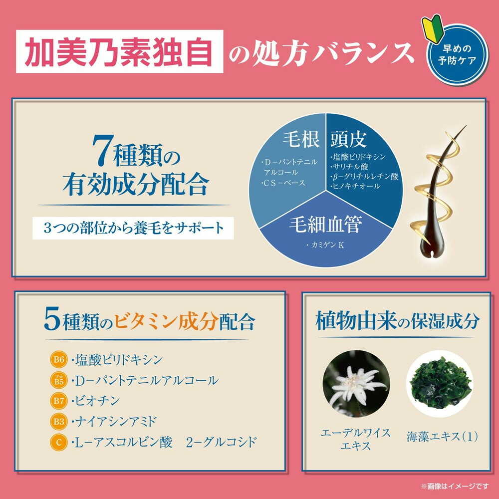 【医薬部外品】加美乃素本舗 薬用レディース加美乃素EX 無香料 150ml - Image 6