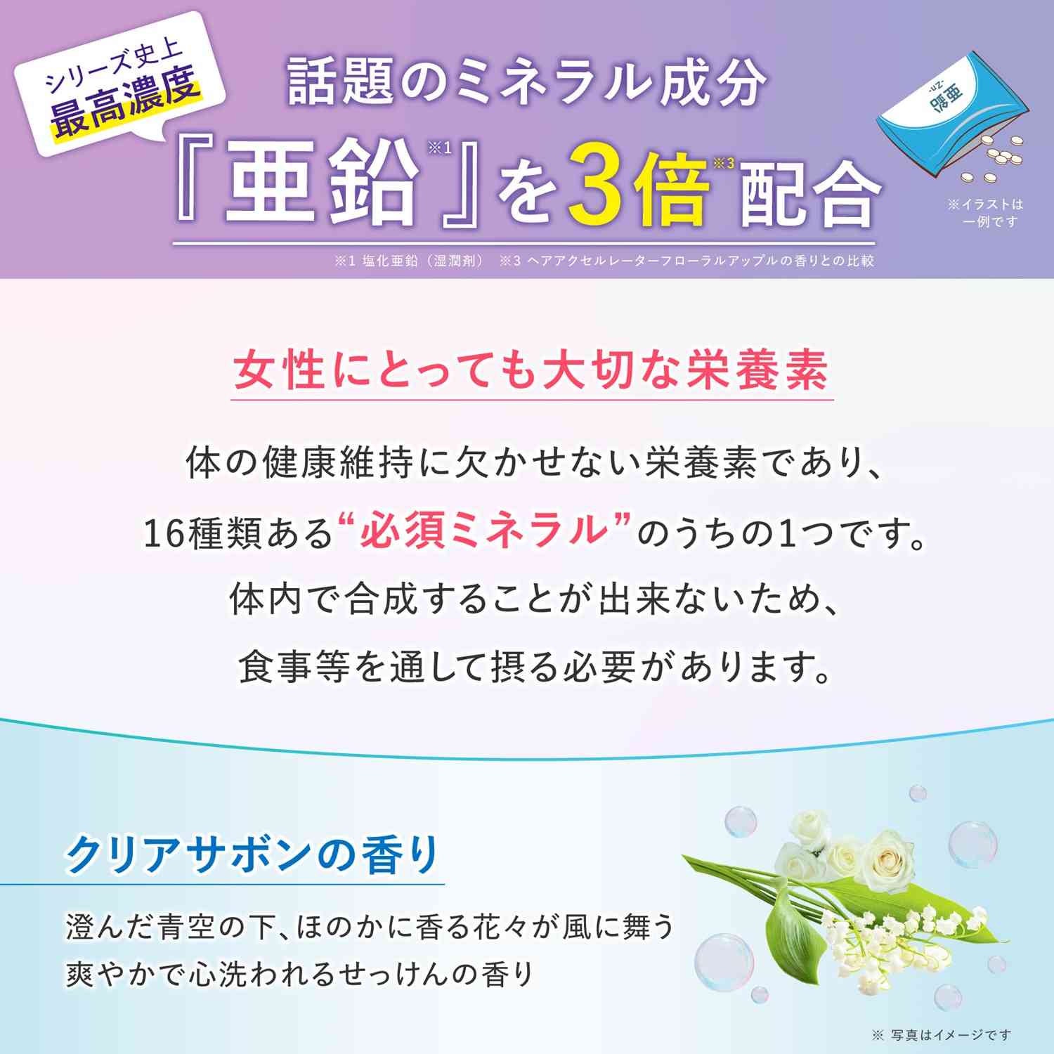 【医薬部外品】加美乃素 ヘアアクセルレーターEX Pro クリアサボンの香り 150ml - Image 5