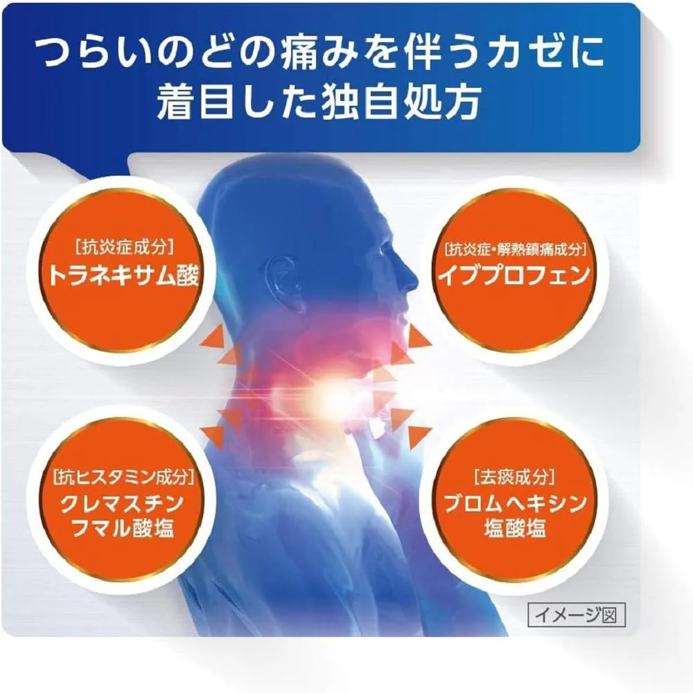 【指定第2類医薬品】ルルアタックEX 24錠【セルフメディケーション税制対象】 - Image 27