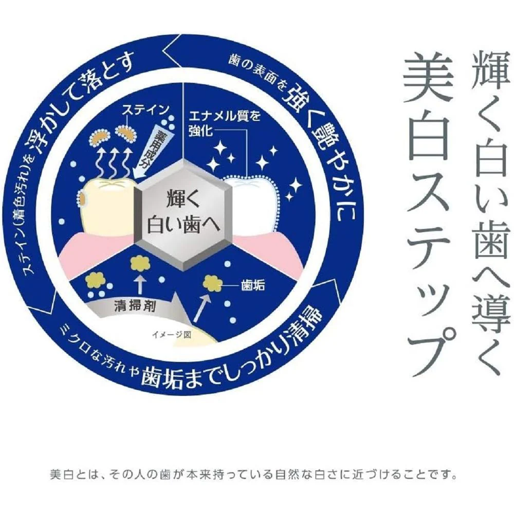 【医薬部外品】第一三共ヘルスケア シティースホワイト 口臭ケア 110g - Image 4