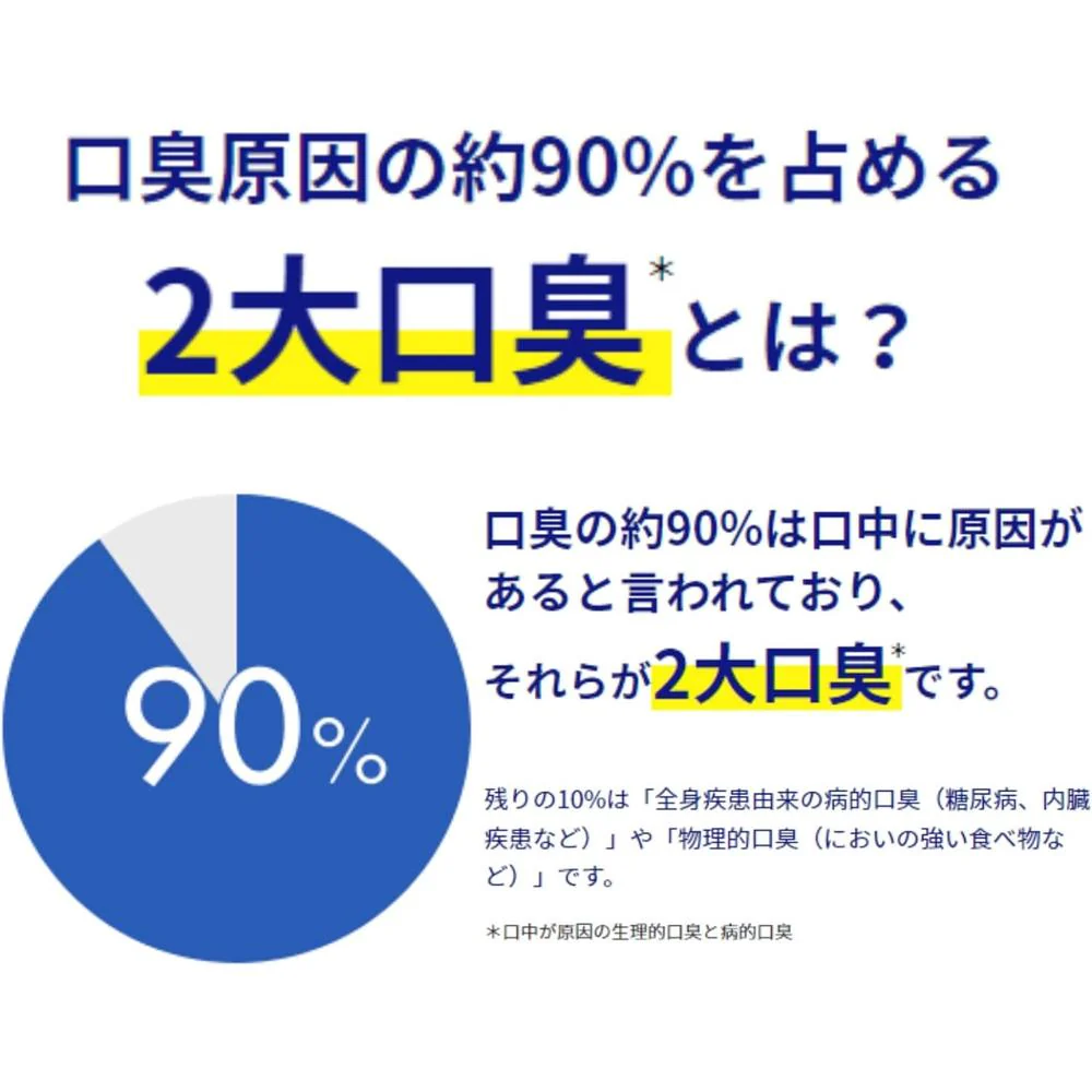 【医薬部外品】第一三共ヘルスケア ブレスラボ マルチ+美白ケア クリスタルクリアミント 90g - Image 5