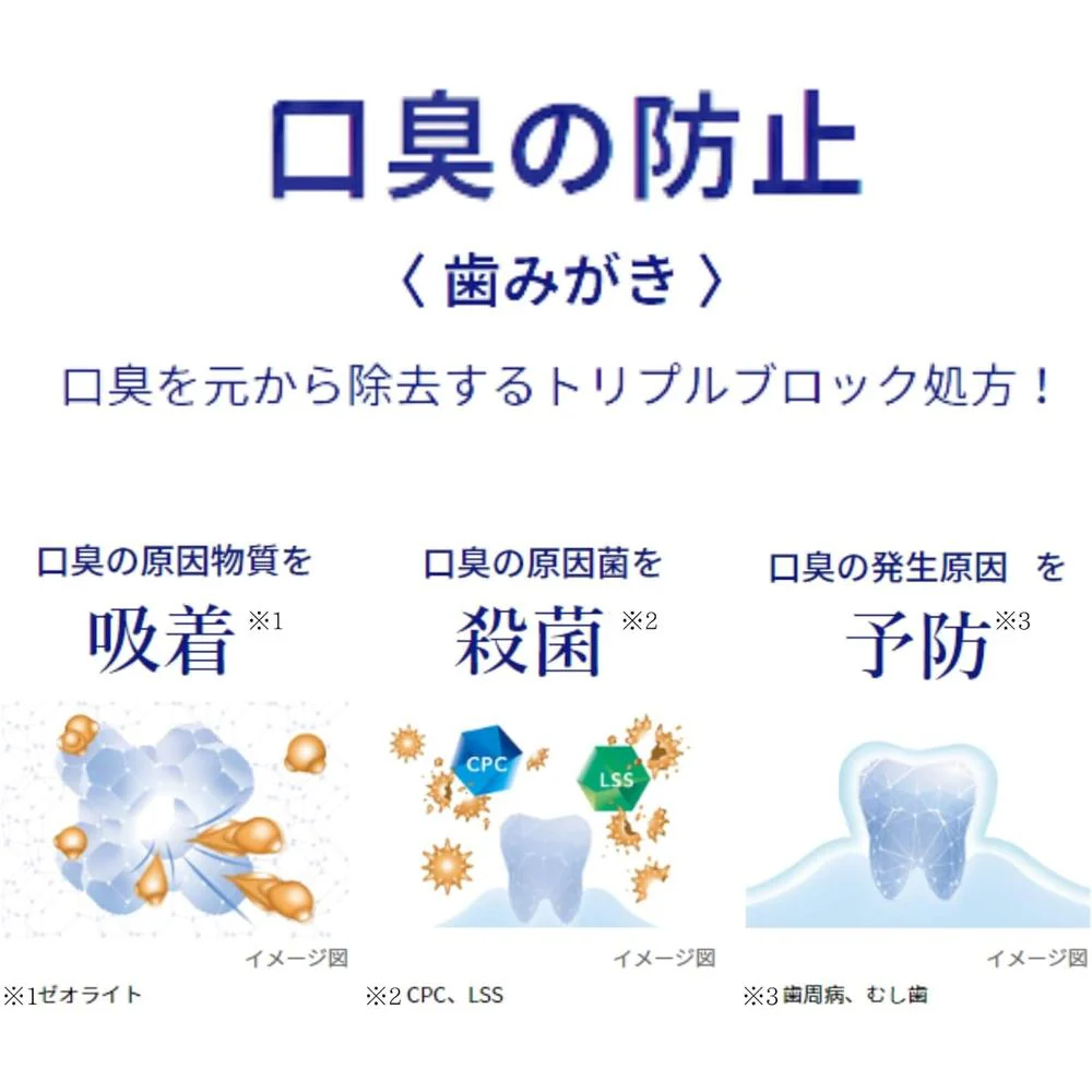 【医薬部外品】第一三共ヘルスケア ブレスラボ マルチ＋歯周ケア クリスタルクリアミント  90g - Image 6