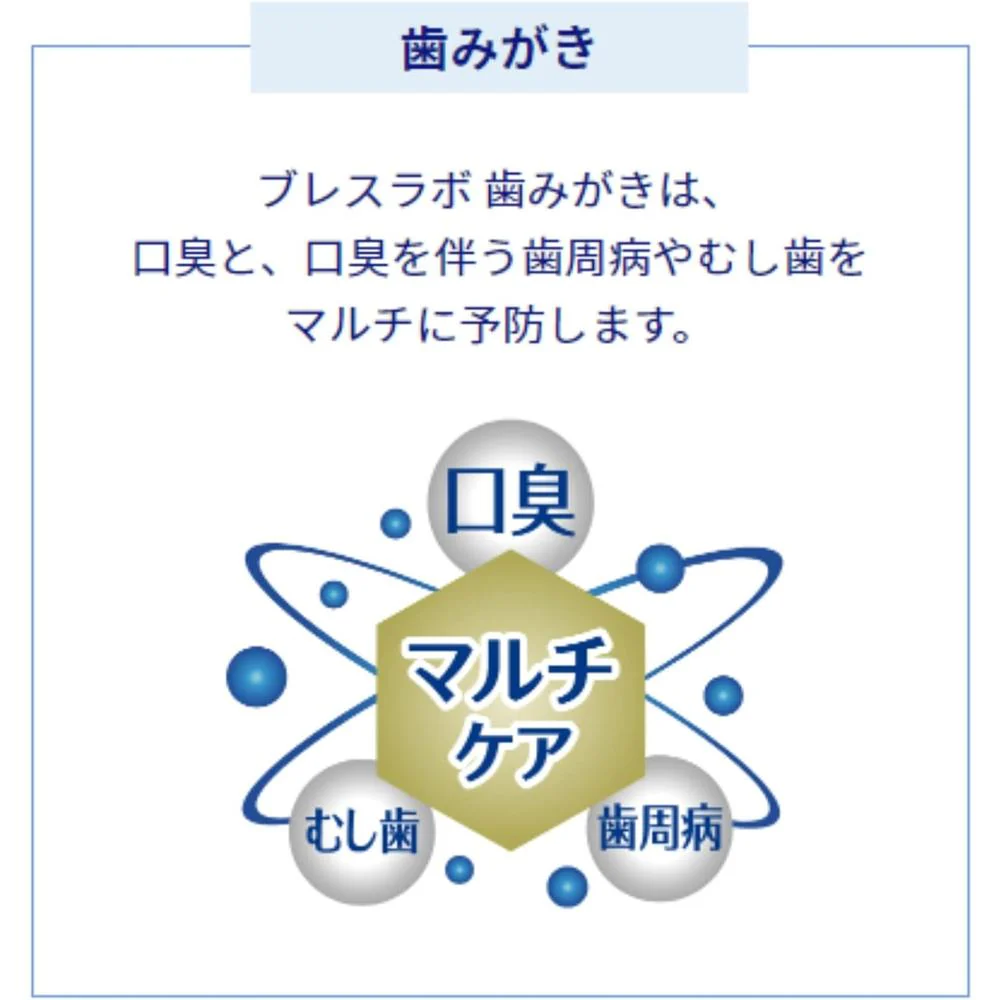 【医薬部外品】第一三共ヘルスケア ブレスラボ マルチ＋歯周ケア クリスタルクリアミント  90g - Image 7