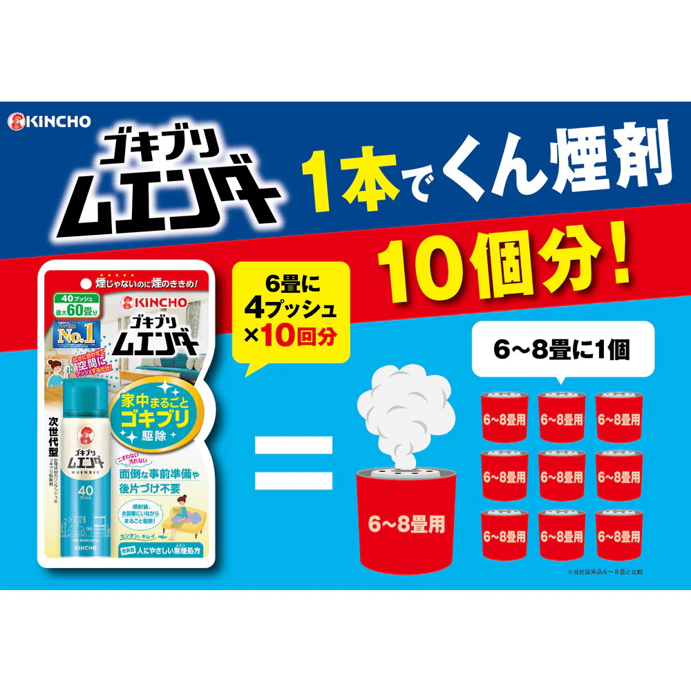 【防除用医薬部外品】大日本除虫菊 ゴキブリムエンダー 40プッシュ 無香料 20mL - Image 3