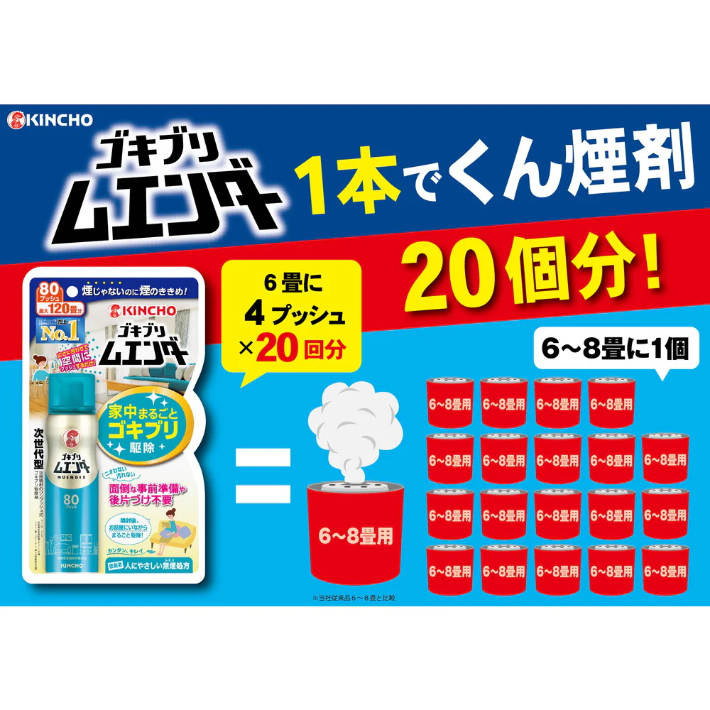 【防除用医薬部外品】大日本除虫菊 ゴキブリムエンダー 80プッシュ 無香料 36mL - Image 2