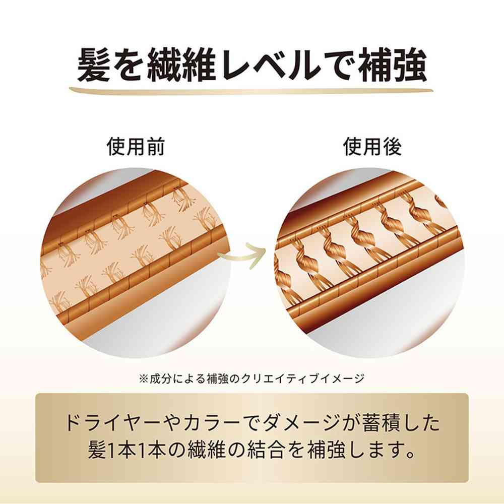 P&G パンテーン ミラクルズ うねりコントロール＆リペアシャンプー ポンプ 440g - Image 5