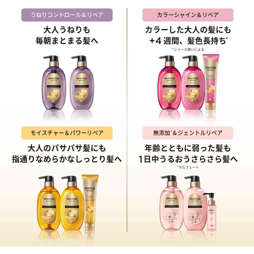 P&G パンテーンミラクルズ うねりコントロール＆リペアトライアル サシェ 10g+10g - Image 3