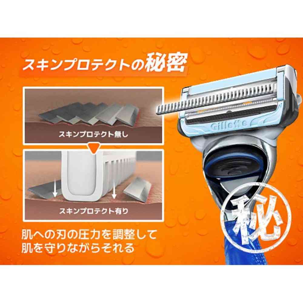P&G ジレットフュージョンボディ ホルダー 替刃1個付 - Image 7