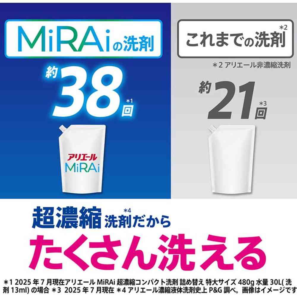 P&G アリエールMiRAi 超濃縮 部屋干し＆スポーツつめかえウルトラジャンボサイズ 980g - Image 5