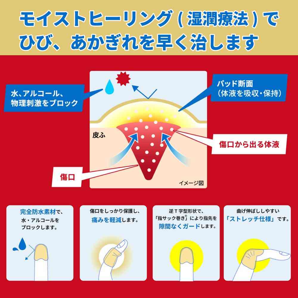 【管理医療機器】池田模範堂 ヒビケアパッド 絆創膏 10枚 - Image 4