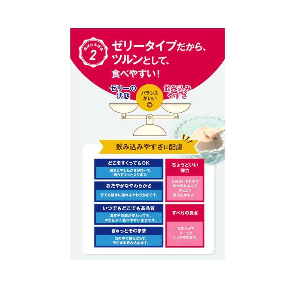 ◆ネフレ アイソカルゼリー ハイカロリー きなこ味 66g - Image 10