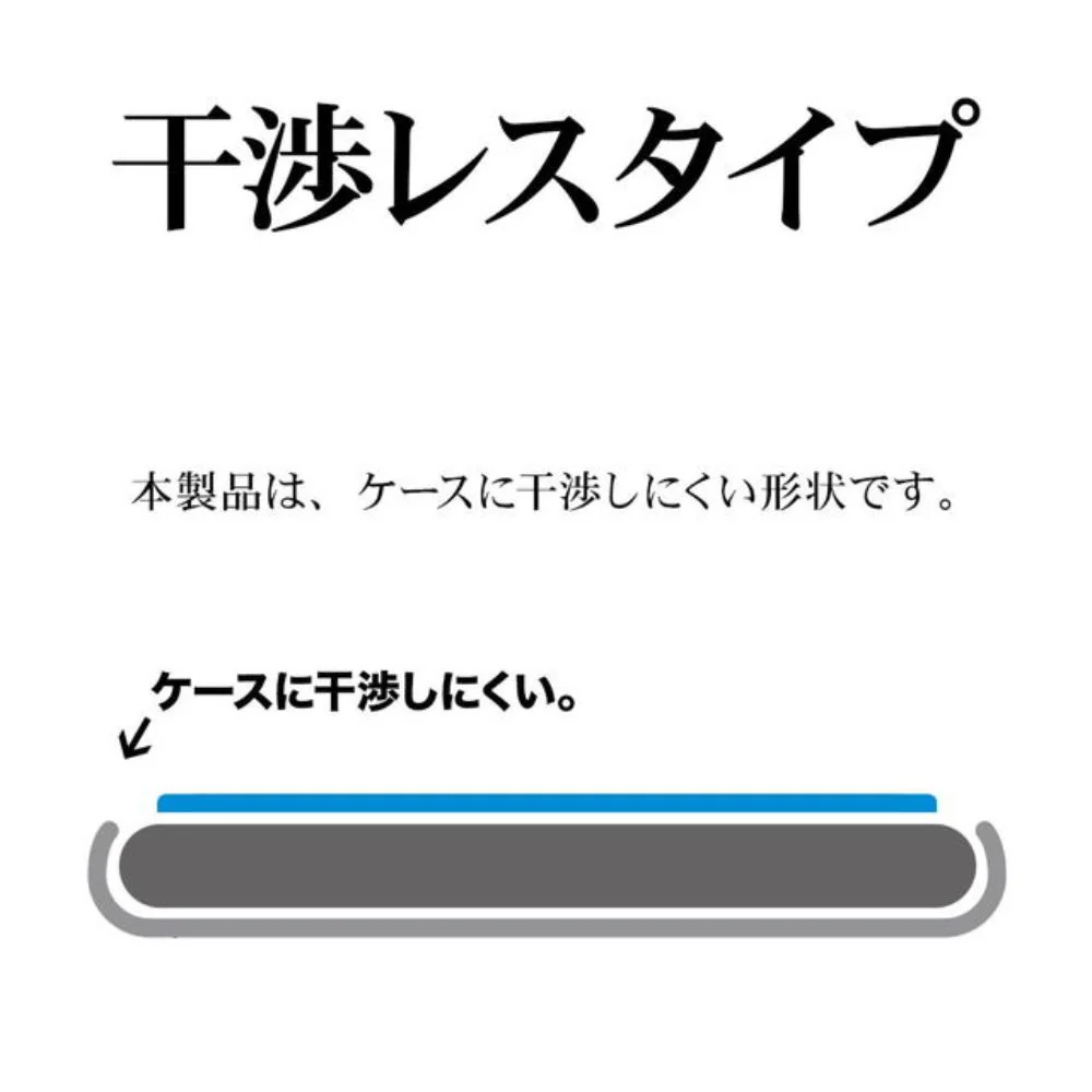 テレホンリース iPhone16/15 ガラスフィルム 干渉しない ゴリラガラス採用 ブルーライトカット - Image 4