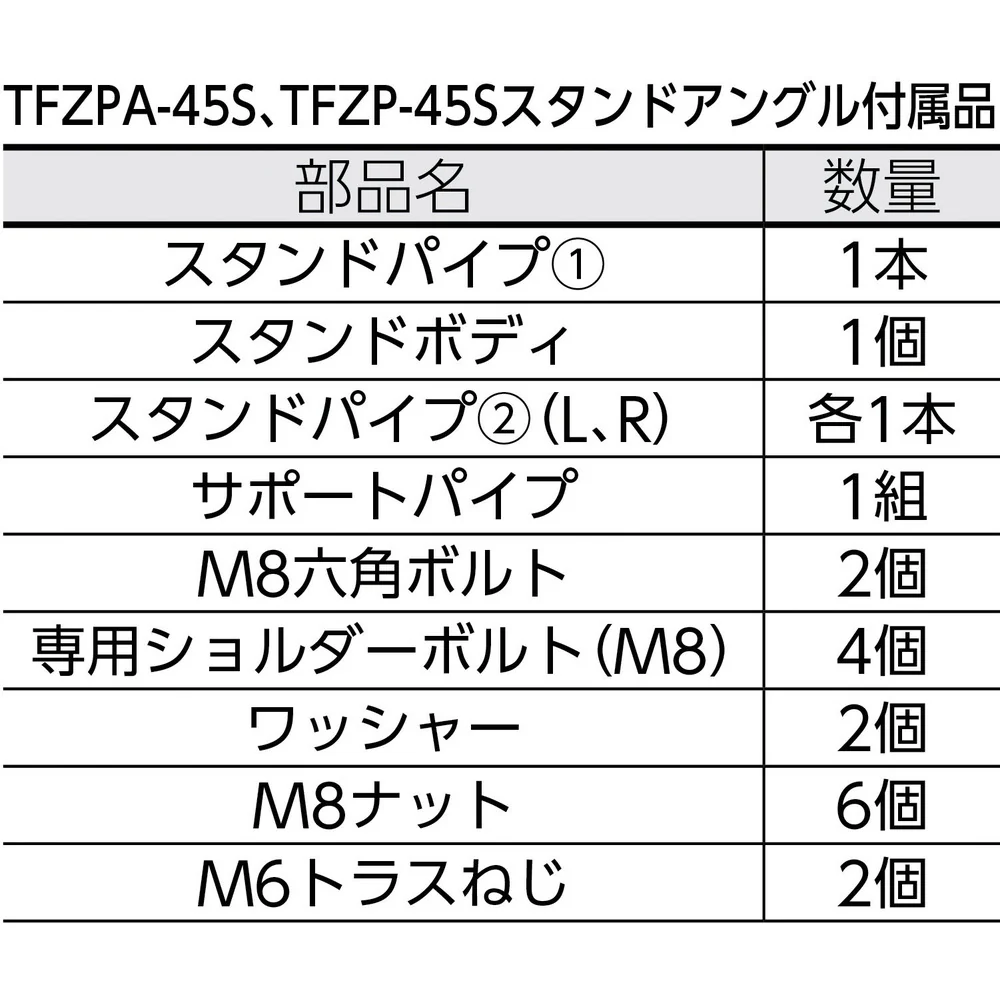 TRUSCO 全閉式工場扇 ゼフィール用 スタンドアングルのみ 【直送品】 返品・キャンセル・他商品と同時購入は不可 - Image 3