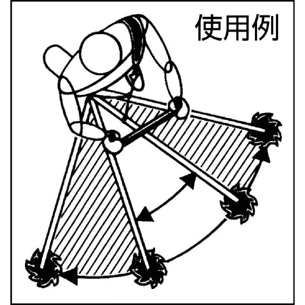 刈払機用振動吸収バンド ネイビー KVBNV 【直送品】 返品・キャンセル・他商品と同時購入は不可 - Image 2