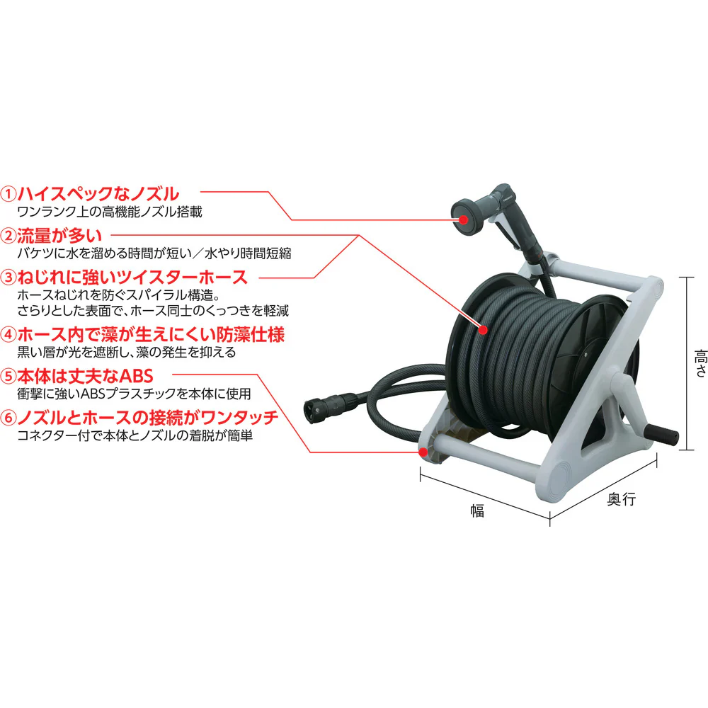 大流量ホースリール30m THR30X 【直送品】 返品・キャンセル・他商品と同時購入は不可 - Image 7