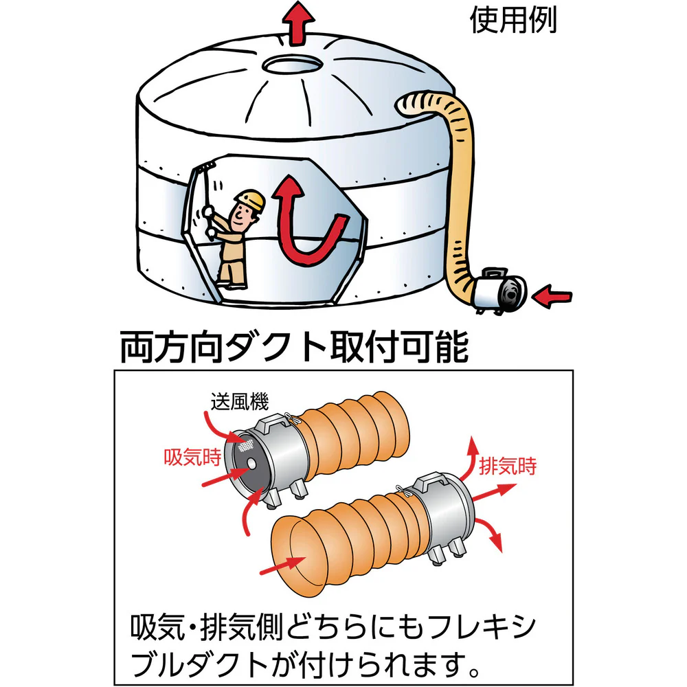 TRUSCO 送風機 ハンディジェット ハネ外径290mm 【直送品】 返品・キャンセル・他商品と同時購入は不可 - Image 2