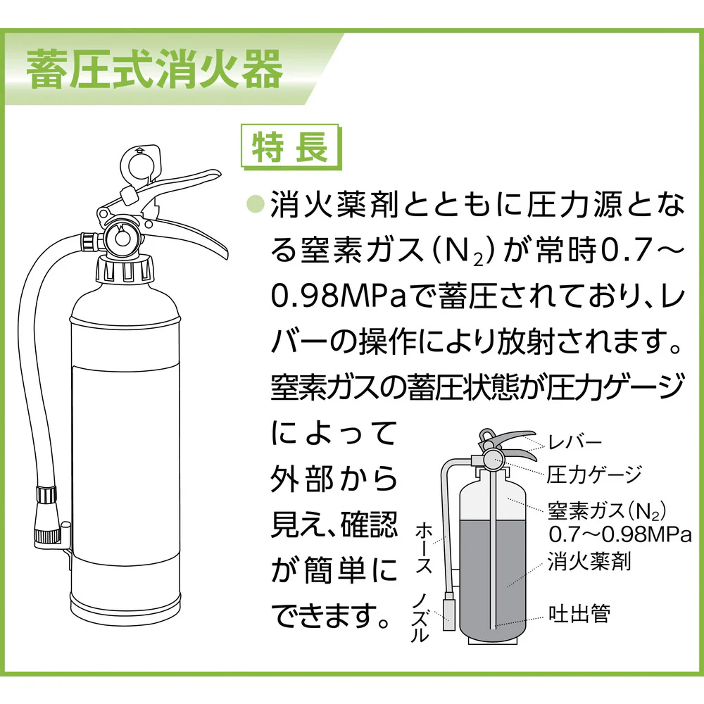PEP6 HATSUTA 蓄圧式粉末消火器 6型 【直送品】 返品・キャンセル・他商品と同時購入は不可 - Image 2
