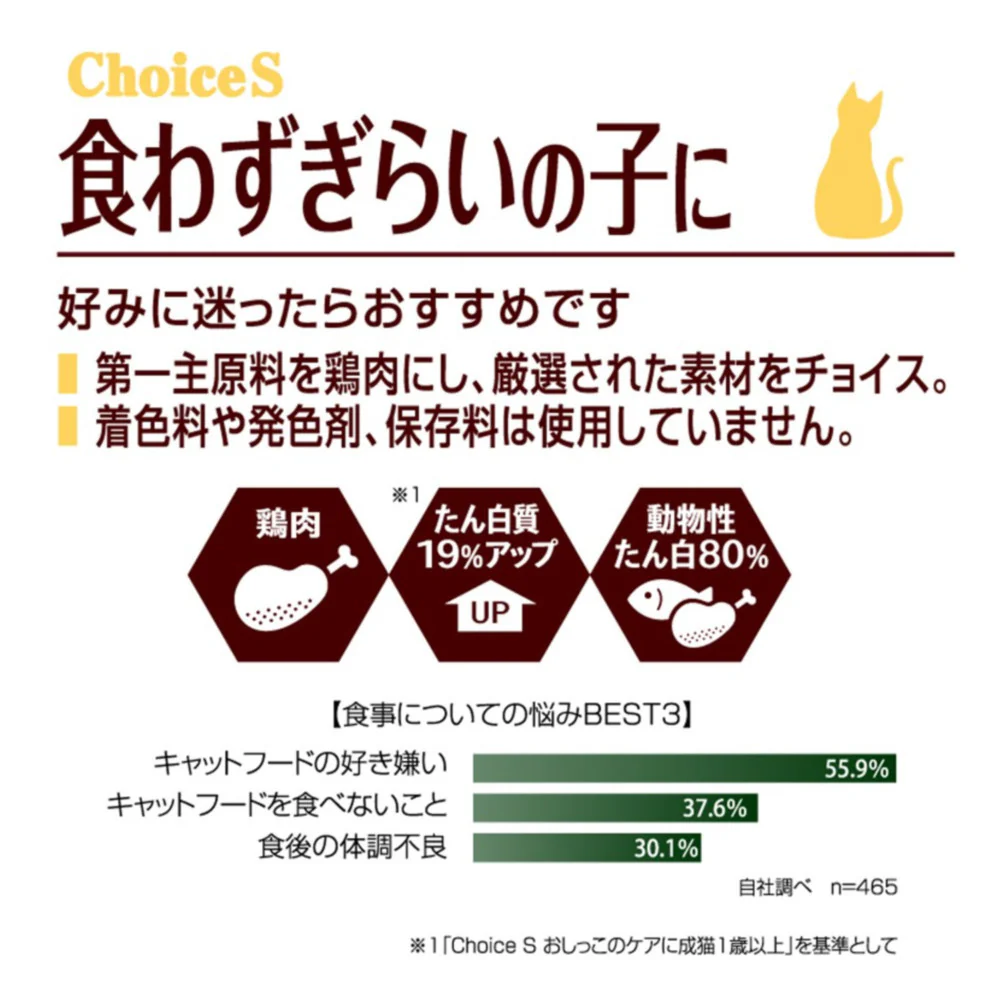 アース・ペット ChoiceS 食わず嫌いの子に 成猫 350g - Image 6