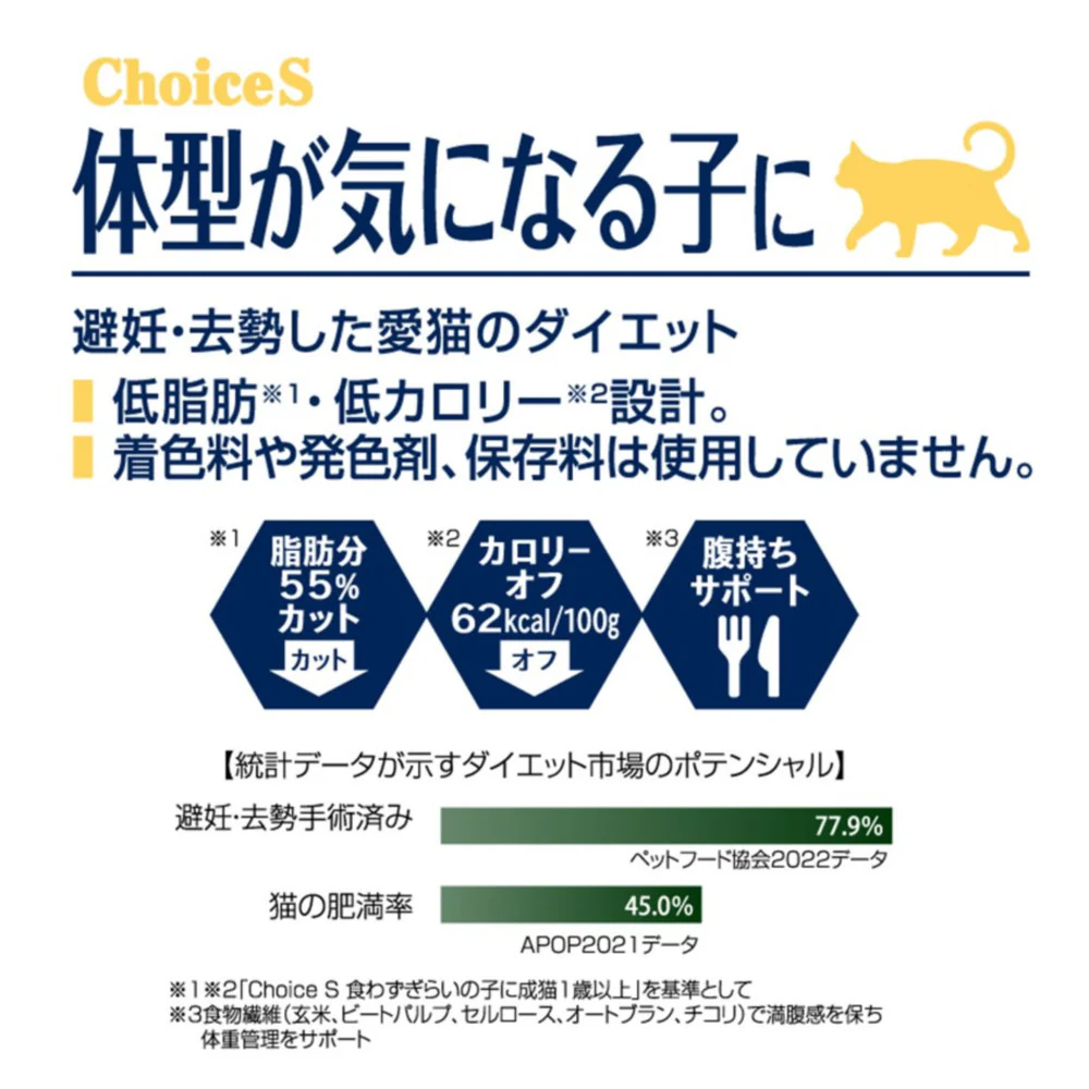 アース・ペット ChoiceS 体型が気になる子に 成猫 1050g - Image 6