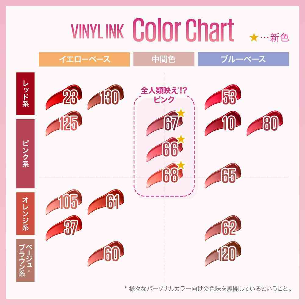 メイベリン SPステイ ヴィニルインク（65） 4.2mL - Image 5