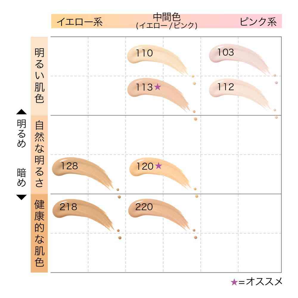 メイベリン フィットミー リキッド ファンデーション D（ N218） 30mL - Image 5
