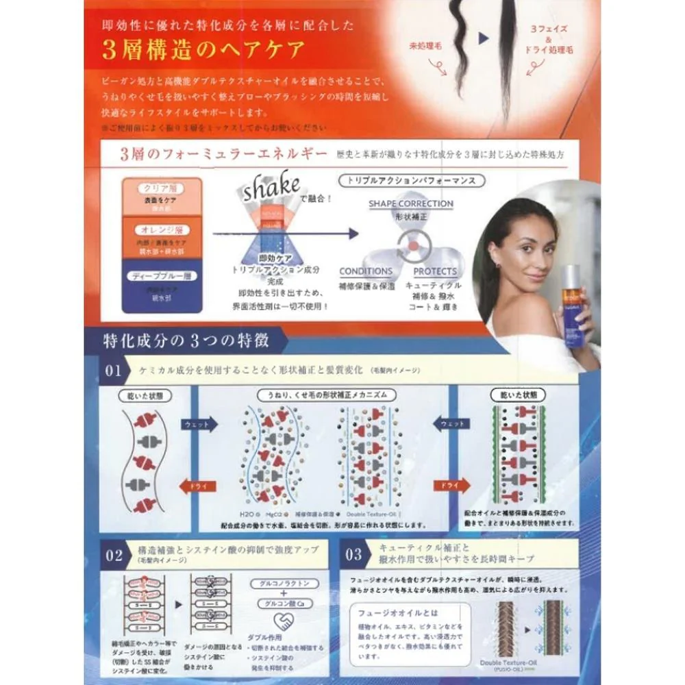 REVLON レブロン イクエイブ スリーフェイズ ハイドロフュージオオイル 200ml - Image 3