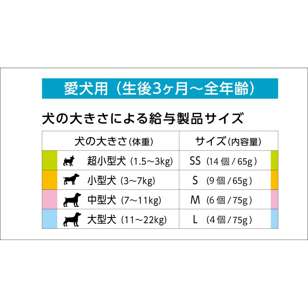 デンティ3フェアリーL 4本/75g - Image 8
