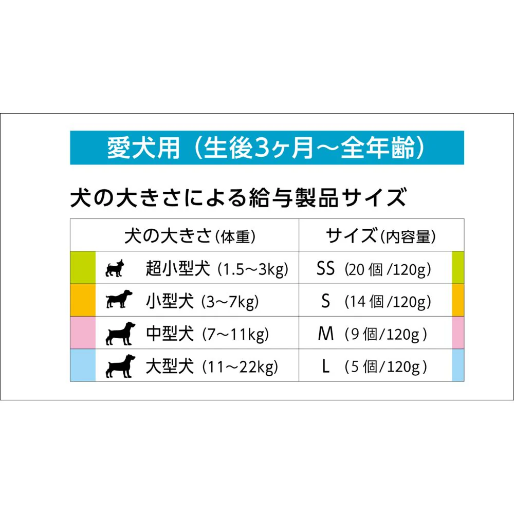 デンティ3フェアリーEX L 5本/120g - Image 8