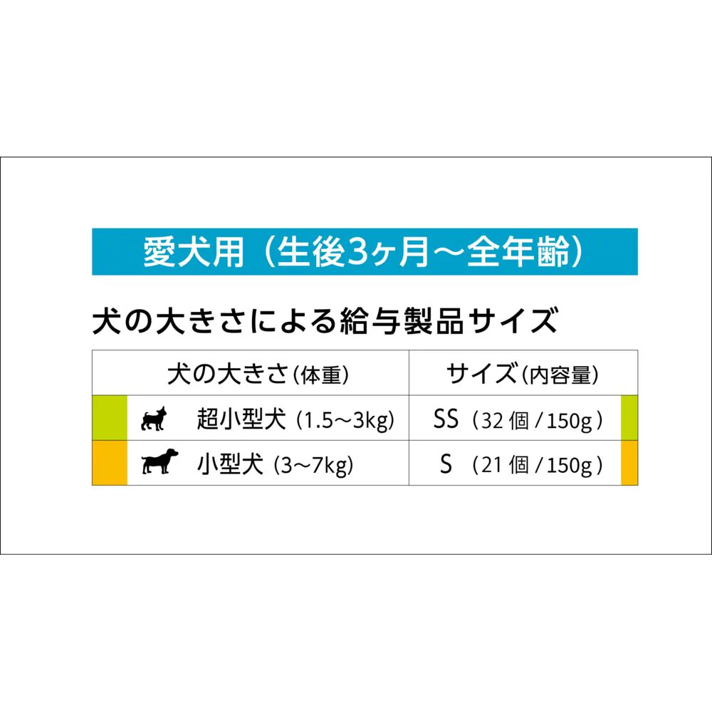 デンティ3フェアリー徳用SS 32本/150g - Image 8