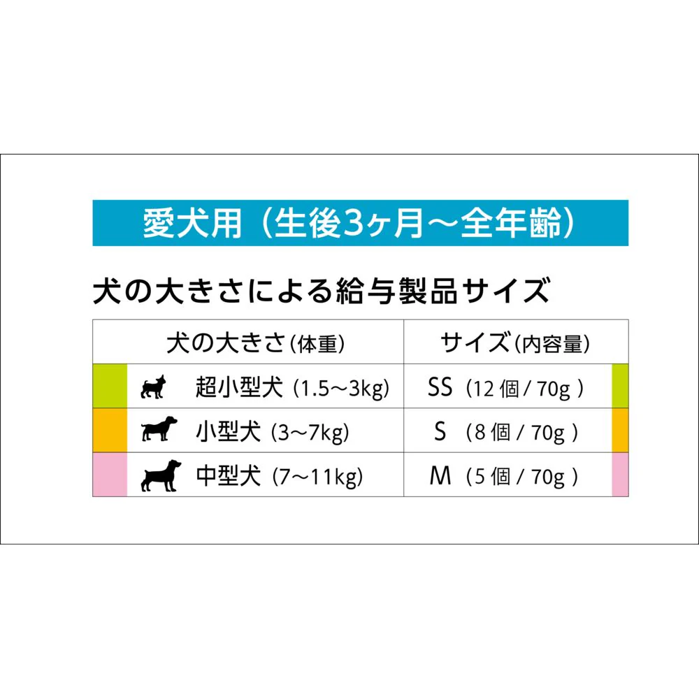 デンティ3フェアリーシニアS 8本/70g - Image 6